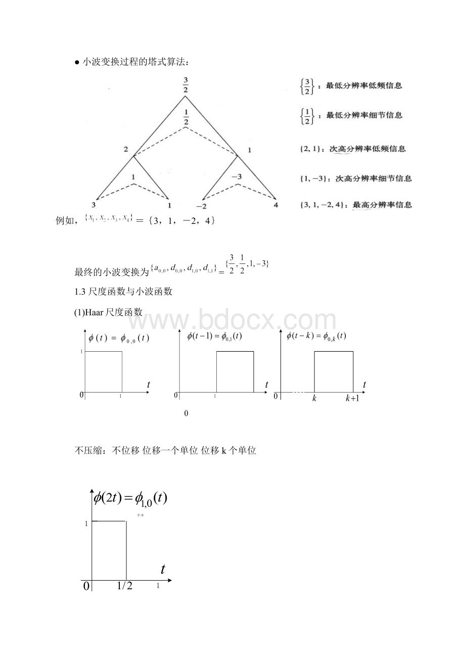 小波变换课件第1章Haar小波Word格式文档下载.docx_第3页