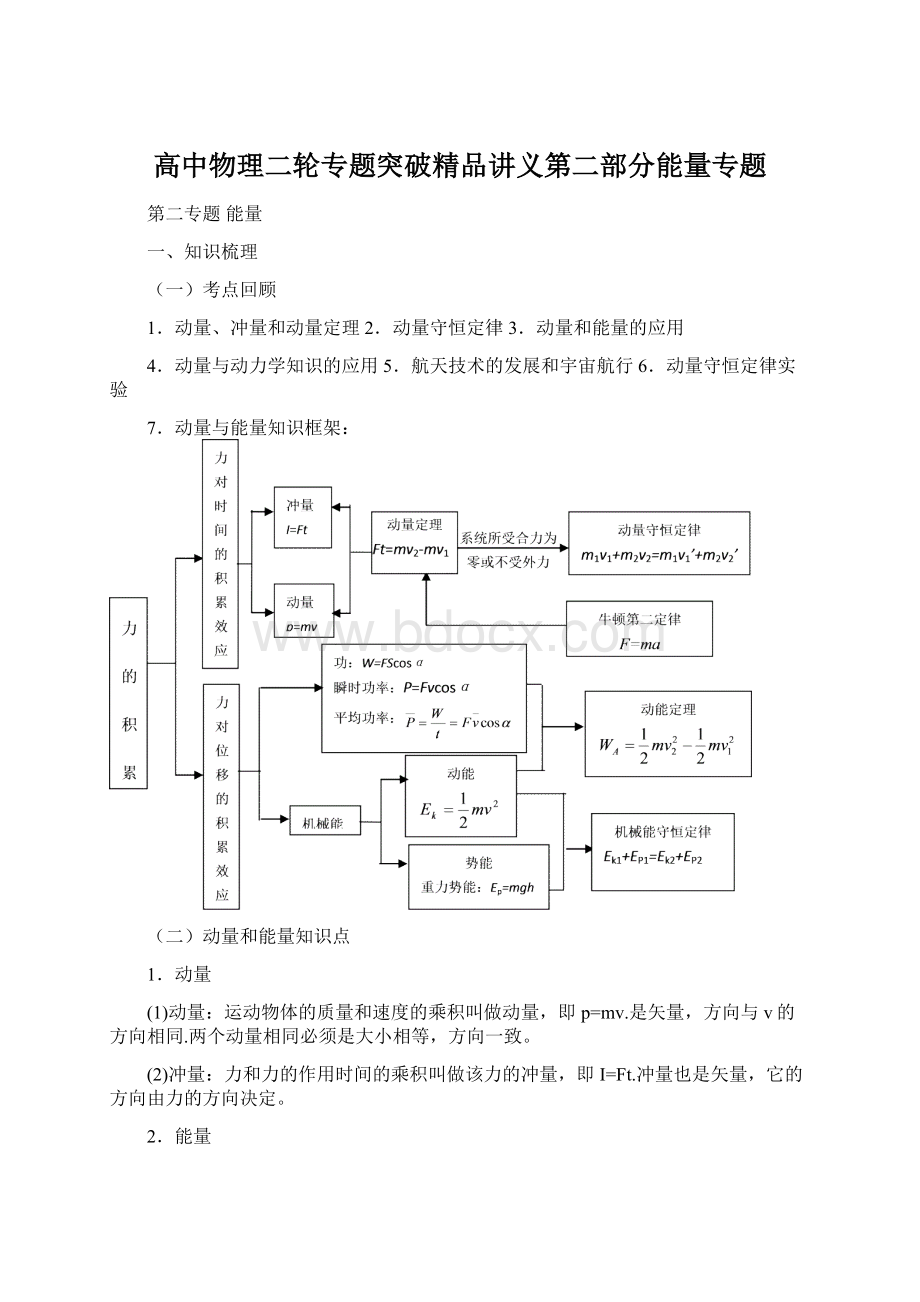 高中物理二轮专题突破精品讲义第二部分能量专题.docx_第1页