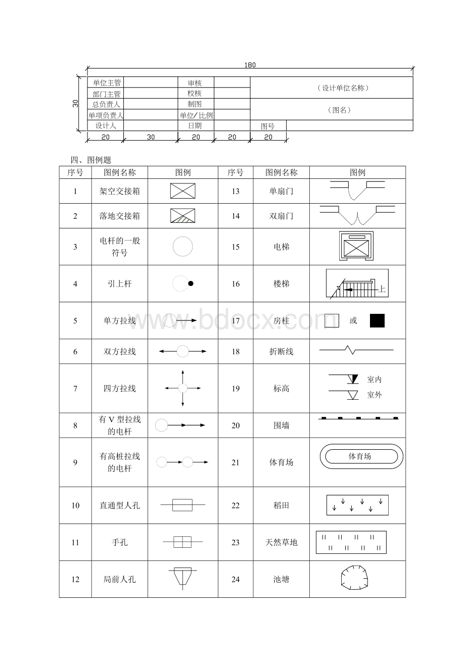 通信工程制图与CAD课后习题答案.doc_第2页