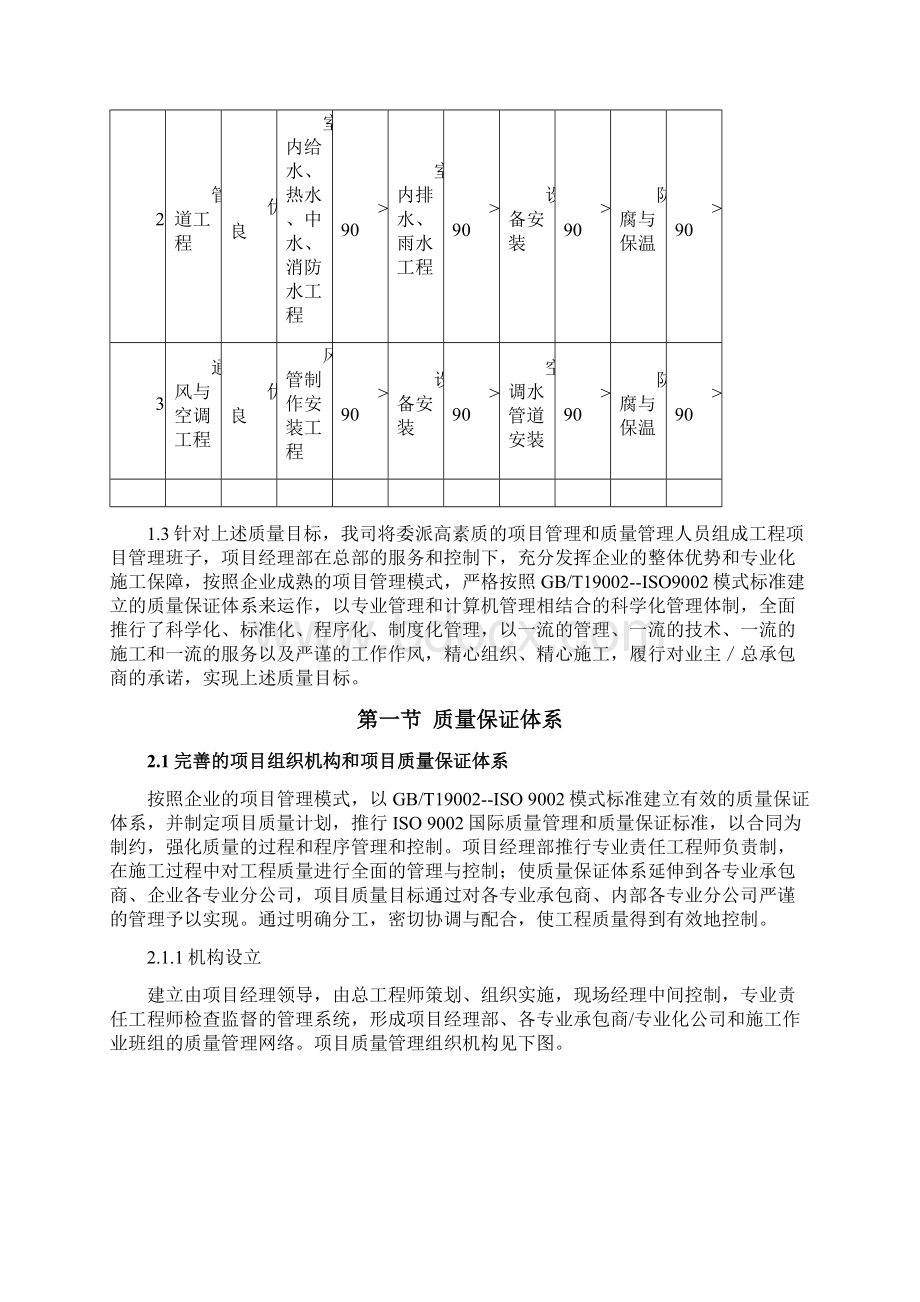 防腐施工质量保证措施.docx_第2页