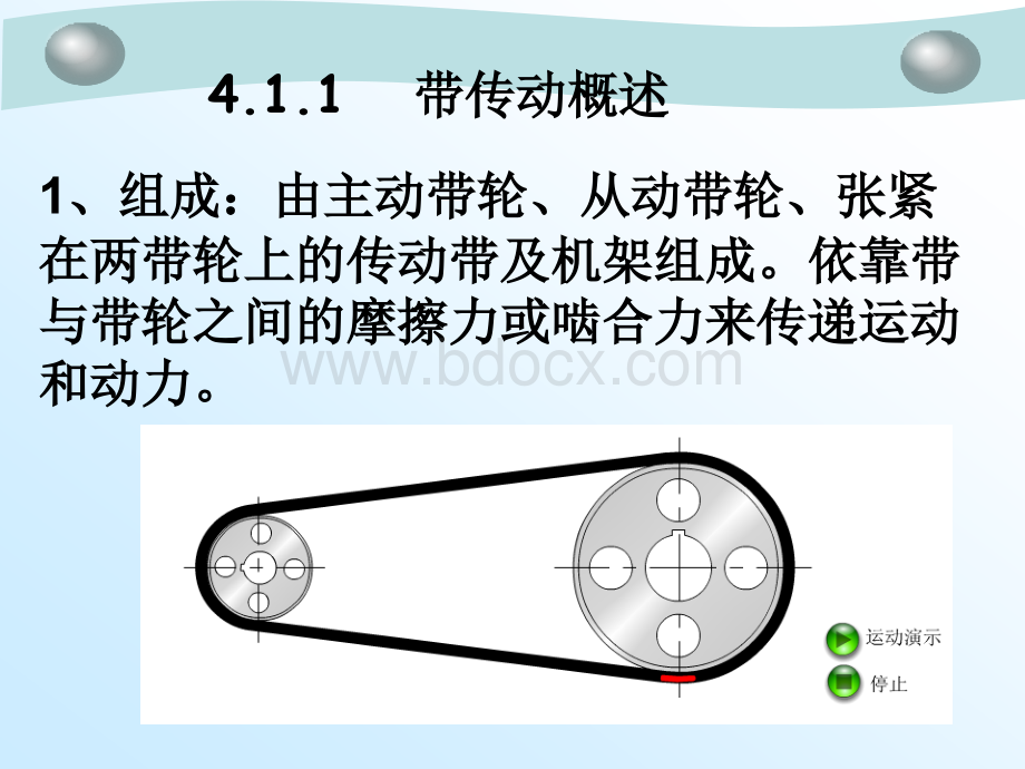 带传动.链传动PPT格式课件下载.ppt_第2页