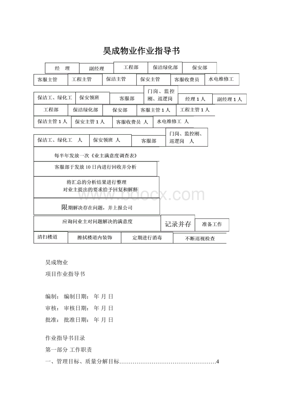 昊成物业作业指导书.docx_第1页