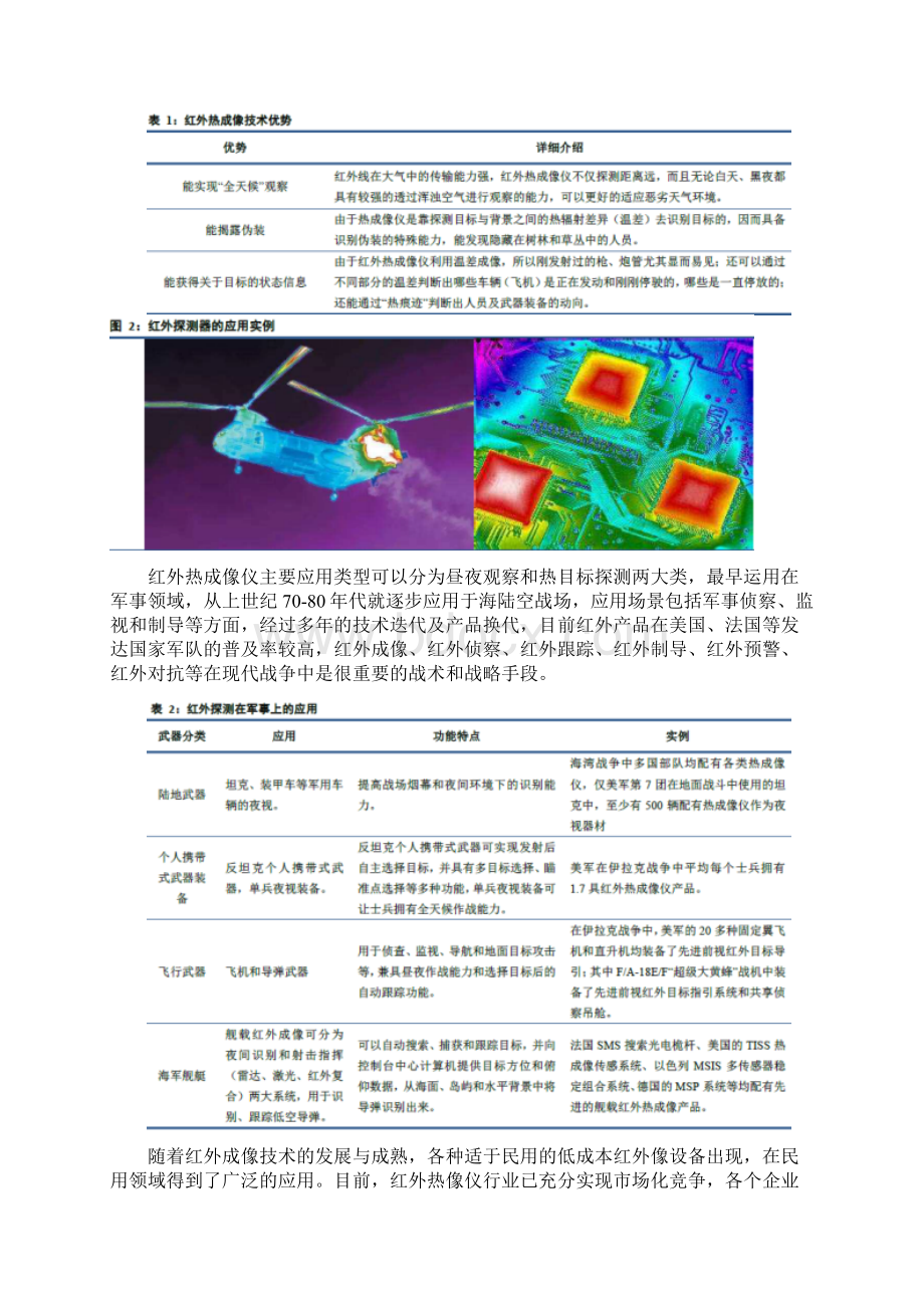 红外探测器行业分析报告.docx_第3页