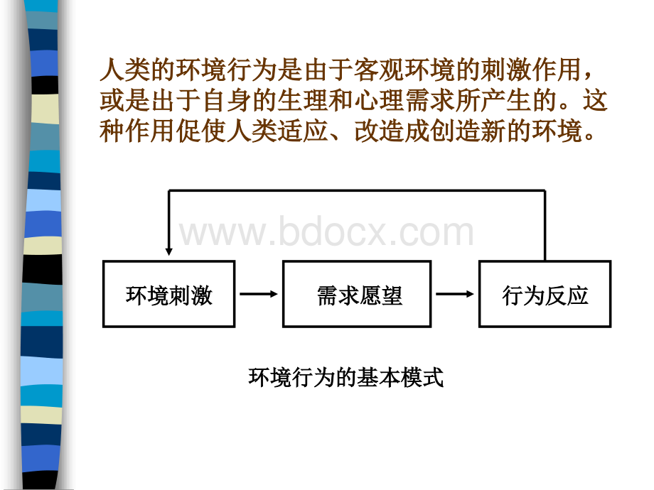 人的行为习性人体工程学全套.ppt_第3页