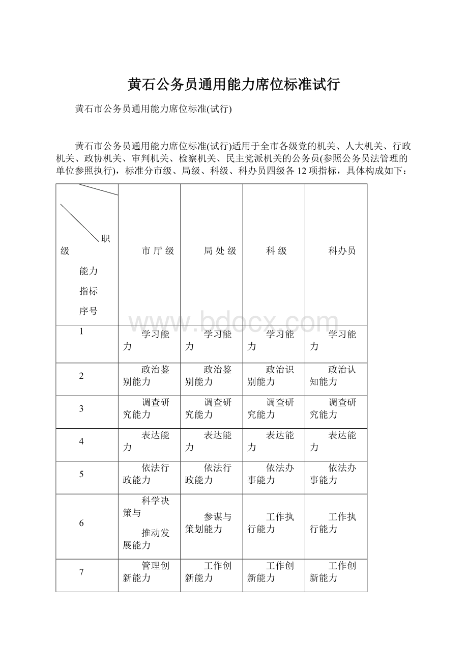 黄石公务员通用能力席位标准试行文档格式.docx