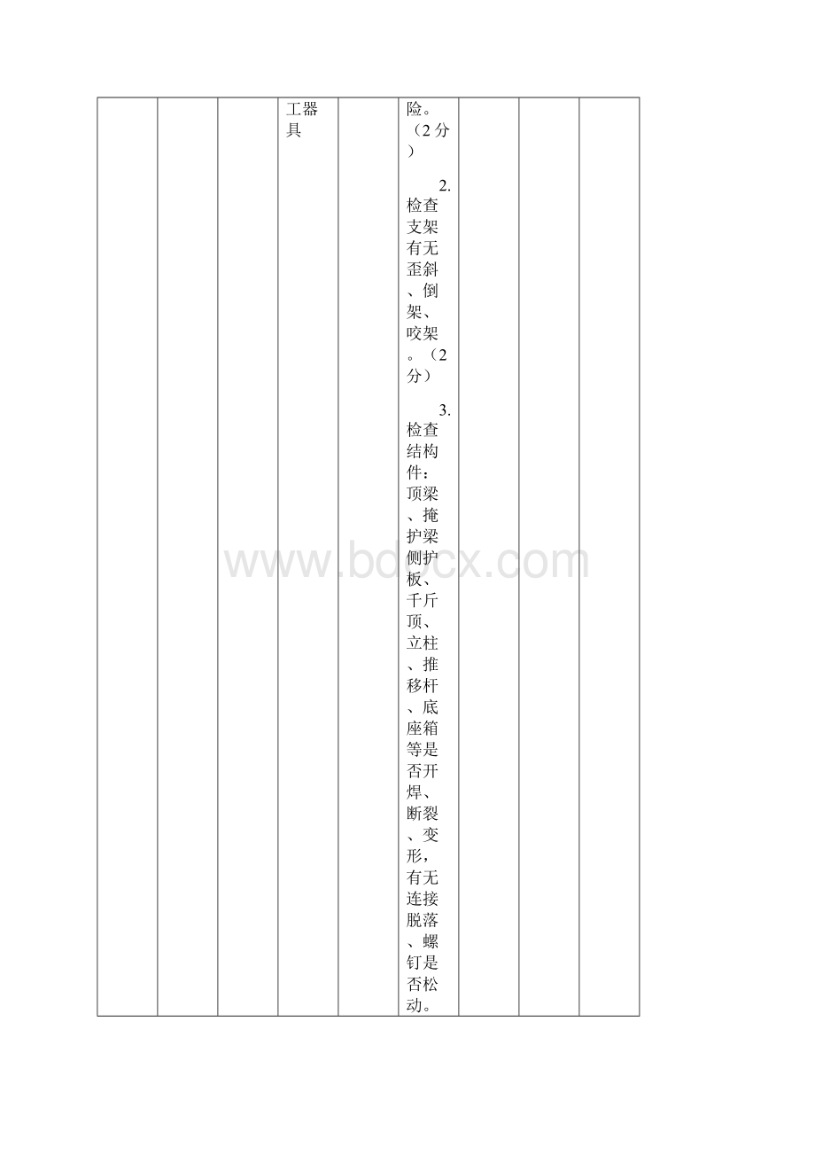 实操考核标准文档格式.docx_第3页