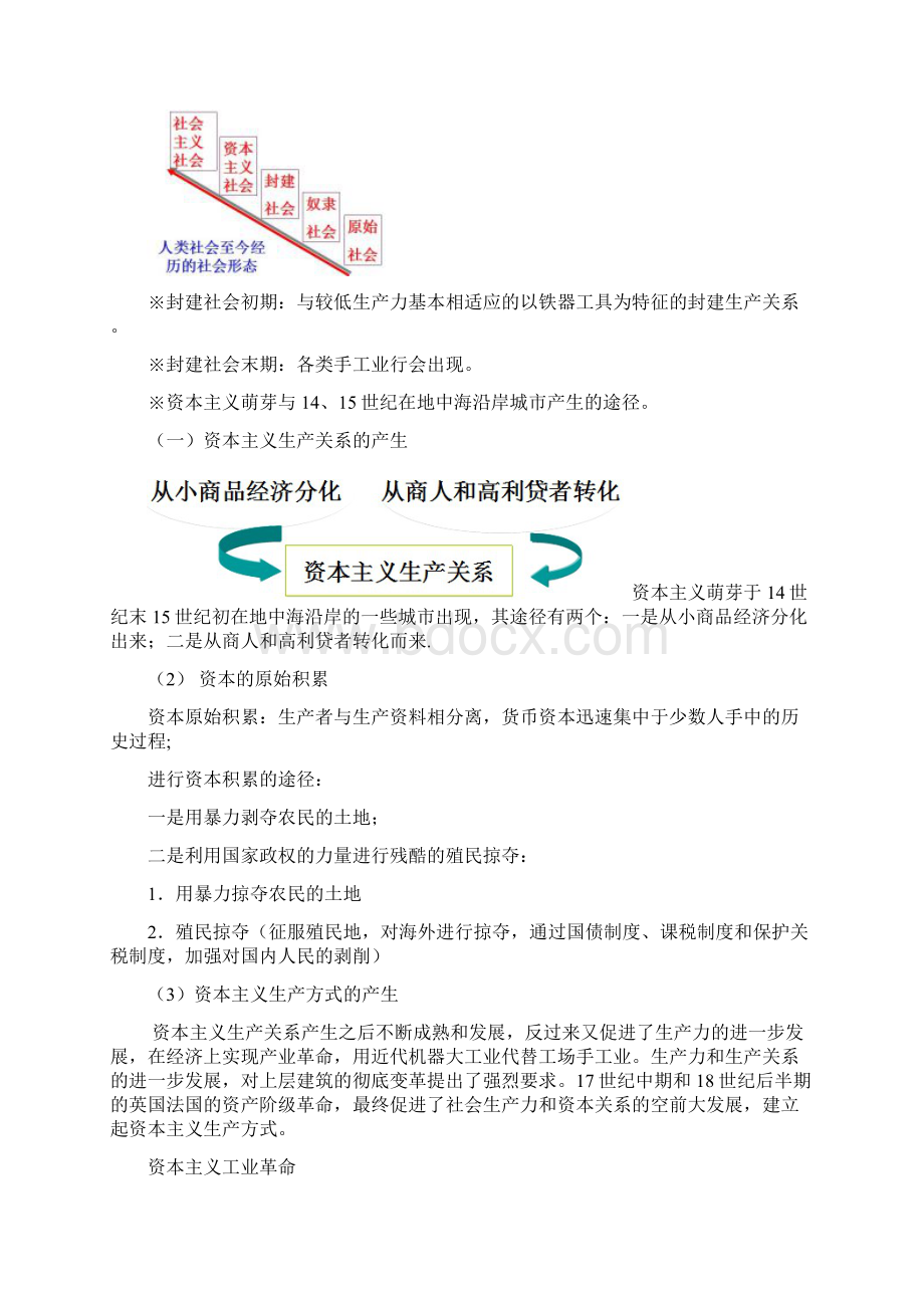 马哲复习资料打印版本Word格式.docx_第2页