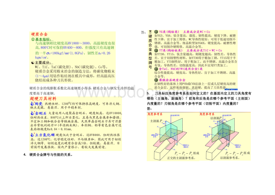 冯之敬《机械制造基础》思考题及重点.docx_第2页