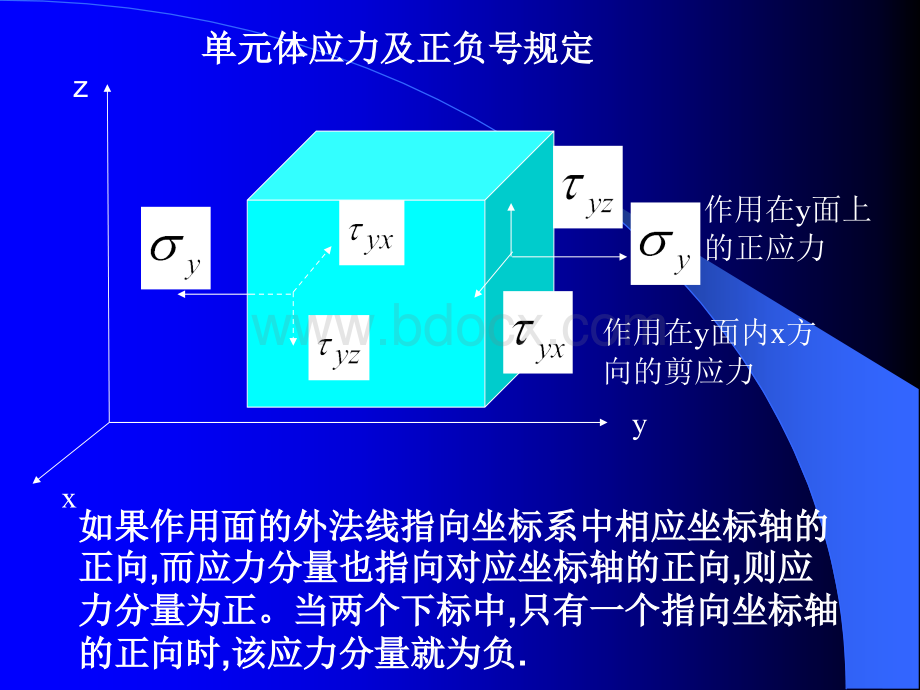 第二章各向异性弹性力学.ppt_第3页