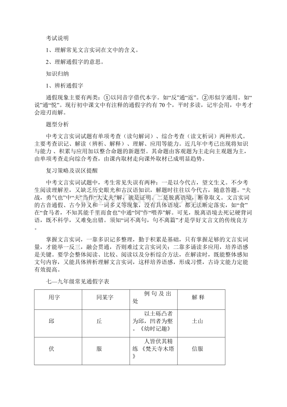 中考语文文言文阅读复习专题完整版.docx_第2页