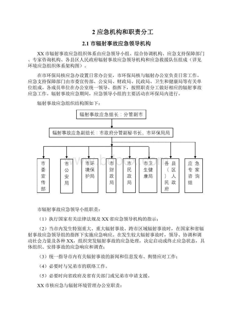 市辐射事故应急预案Word下载.docx_第2页