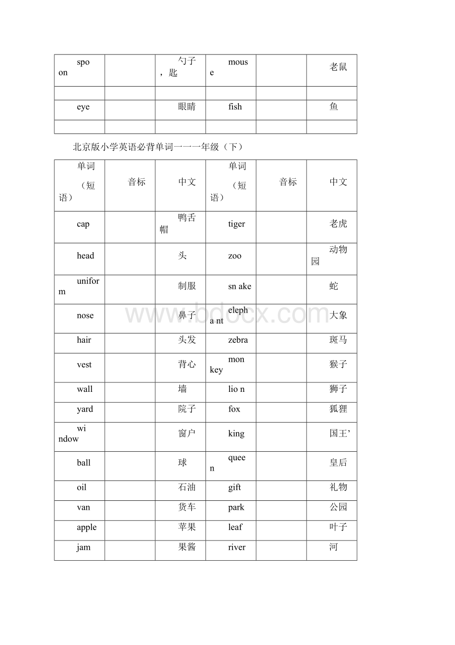 六年级下册英语素材一至六年级单词表北京版.docx_第2页