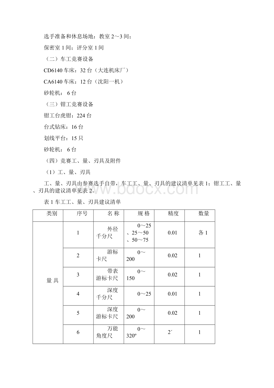 江苏职业学校技能大赛Word文档格式.docx_第2页