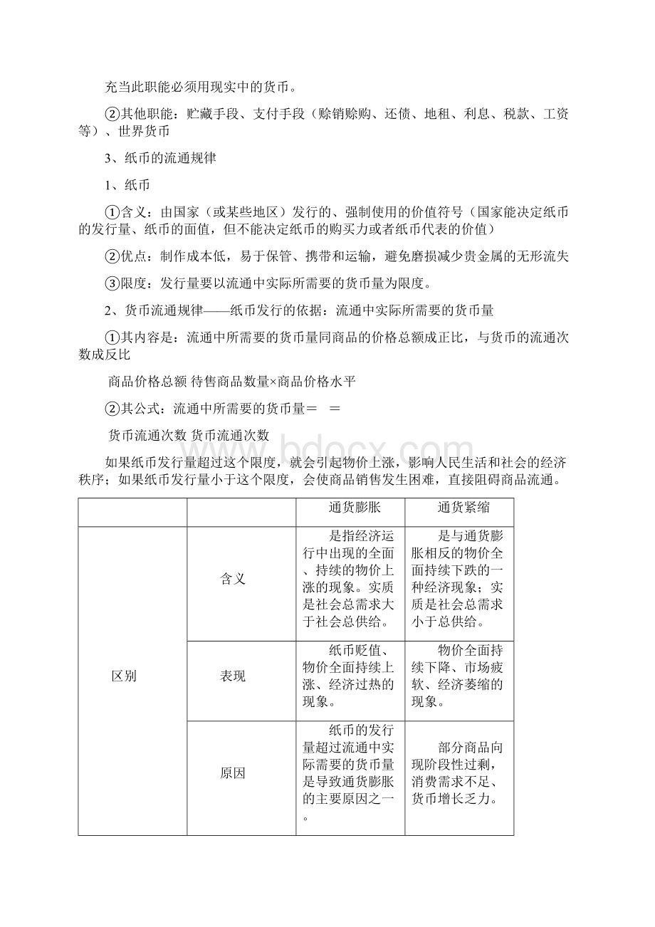 最新江苏高考政治考点复习纲要 精品Word格式.docx_第2页