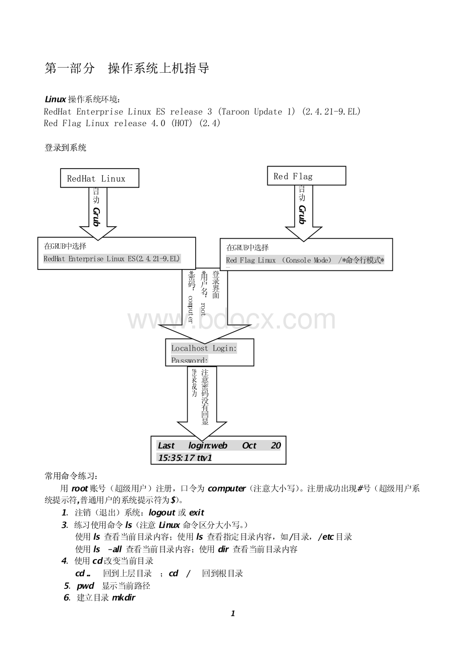 操作系统实验及答案.pdf_第2页