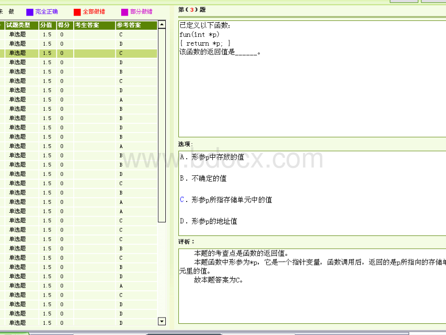 重庆理工大学C语言期末考试题库.ppt_第3页