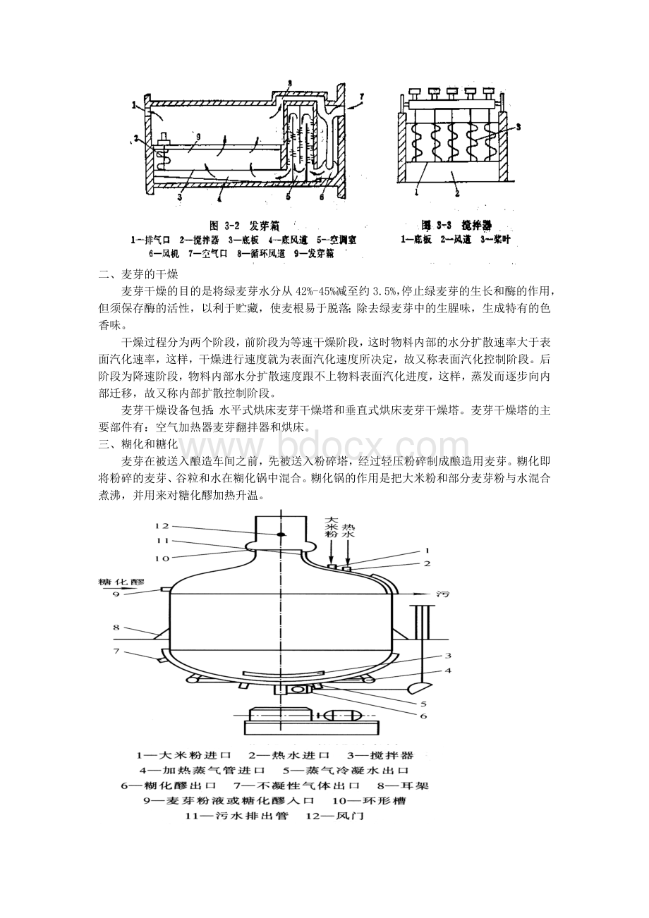 啤酒生产工艺及设备Word文档格式.doc_第2页