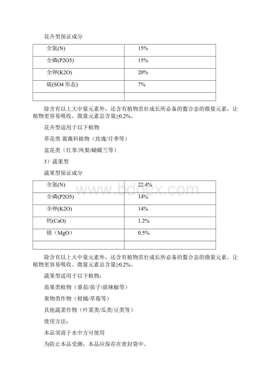 精品美乐棵园艺肥Word格式文档下载.docx_第2页