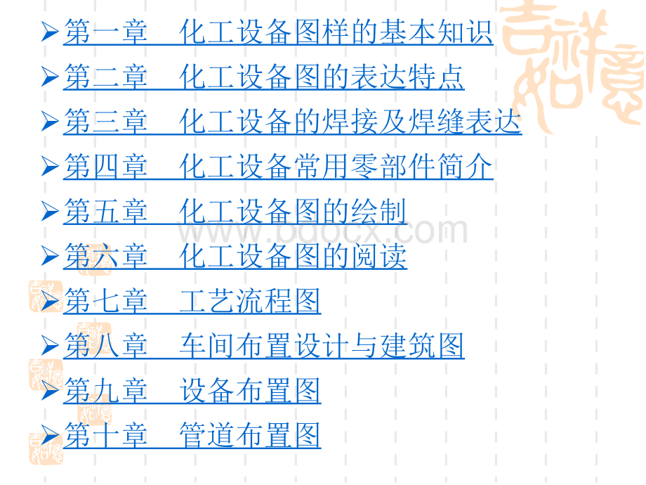 化工制图课件优质PPT.ppt