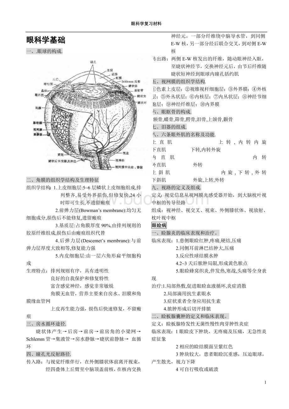 眼科学重点总结详细Word下载.doc_第1页