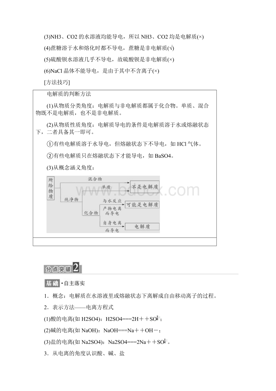 学年高中化学人教版必修1学案第二章 第二节 第一课时 酸碱盐在水溶液中的电离 Word版含答案.docx_第3页