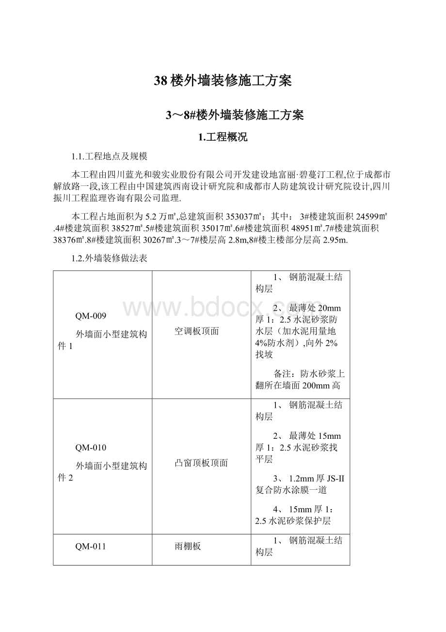 38楼外墙装修施工方案.docx_第1页