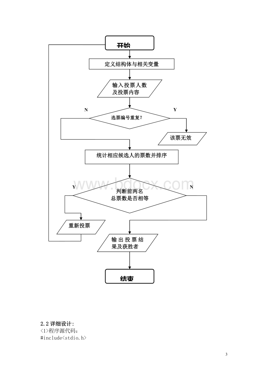 C语言课程设计-投票程序设计Word下载.doc_第3页