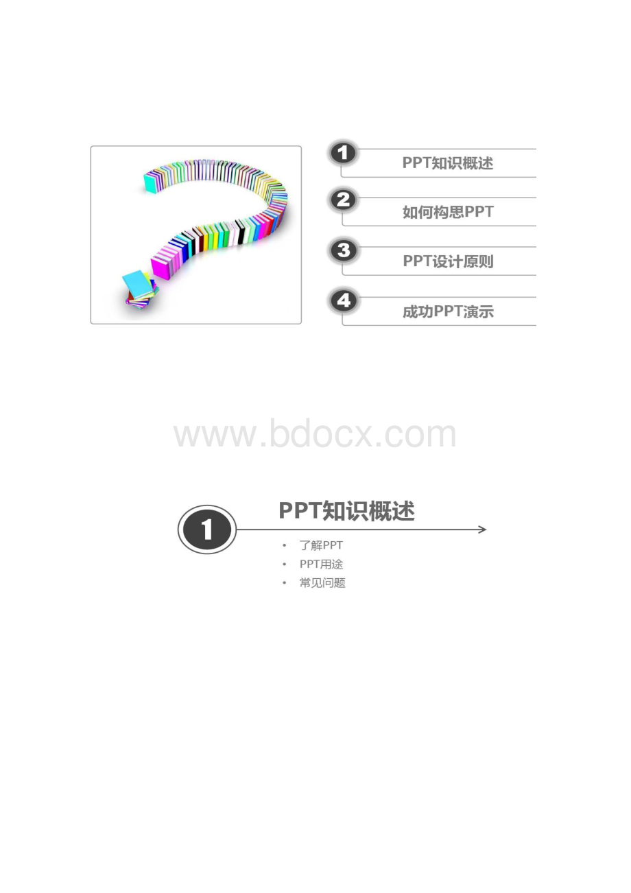 有效沟通PPT技能提升.docx_第3页