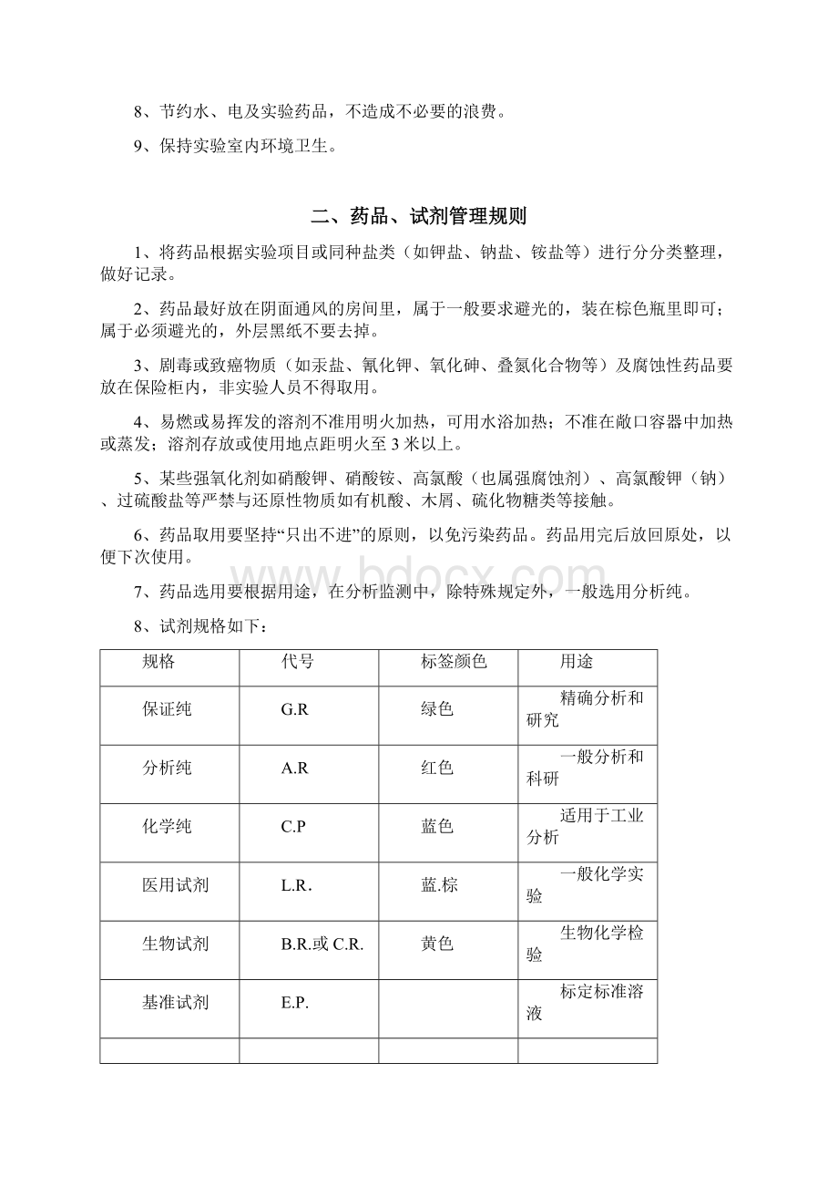 水质分析实验手册.docx_第3页