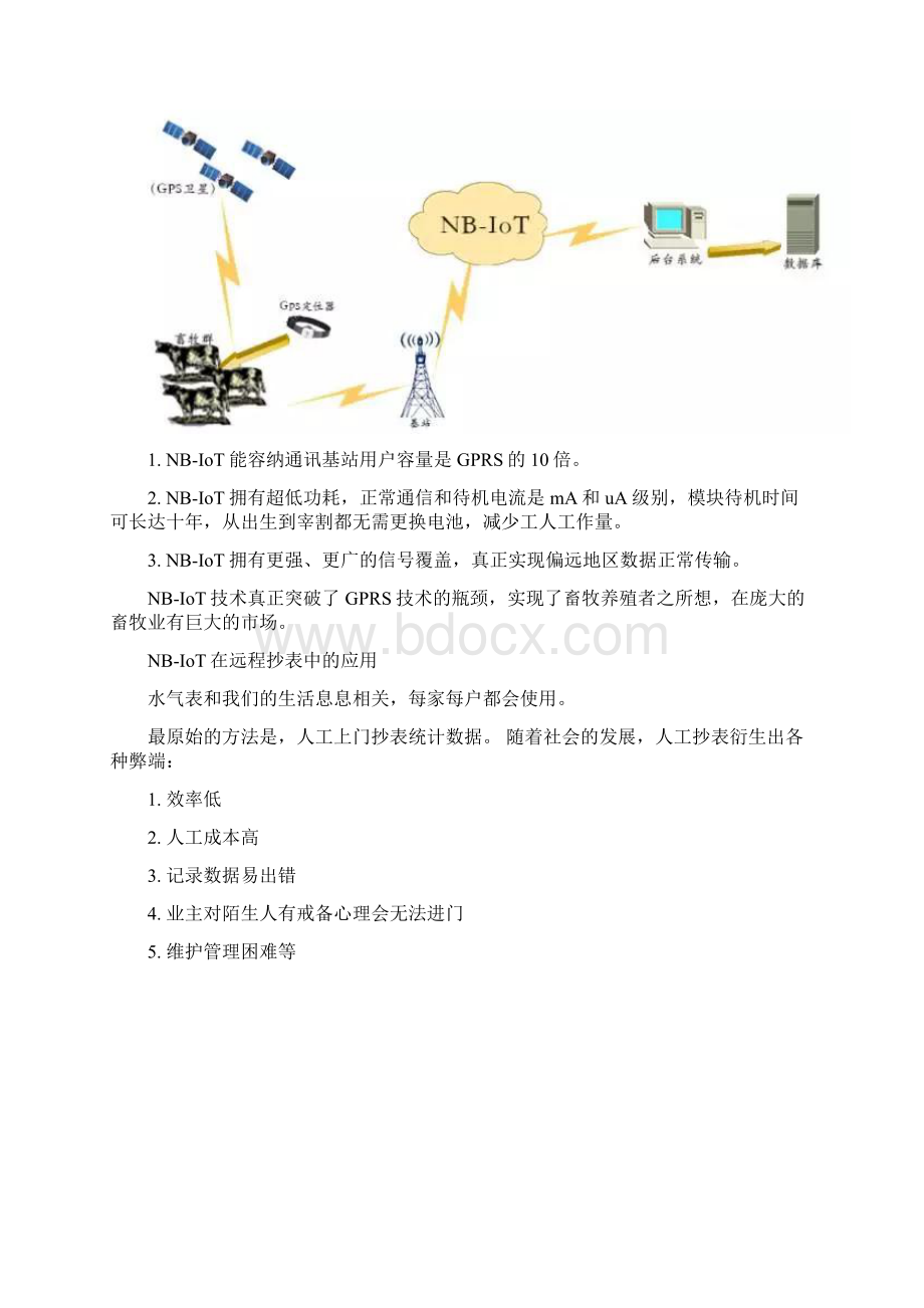 北航EMBA 管理信息系统 作业范本供参考ZF1908537nbiot在生活的应用.docx_第2页