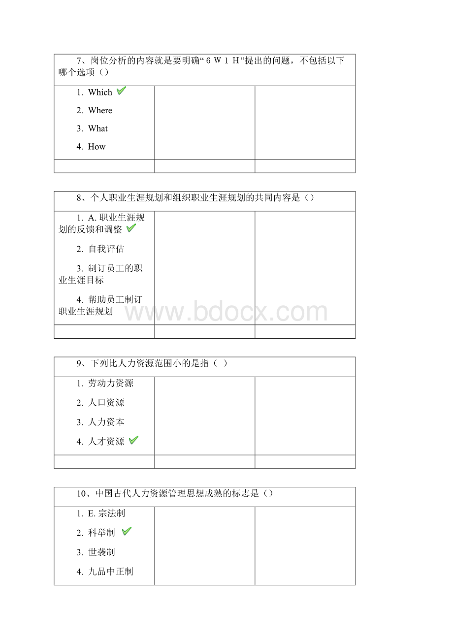 西南大学网络教育春9078《人力资源开发与管理》答案Word格式.docx_第3页