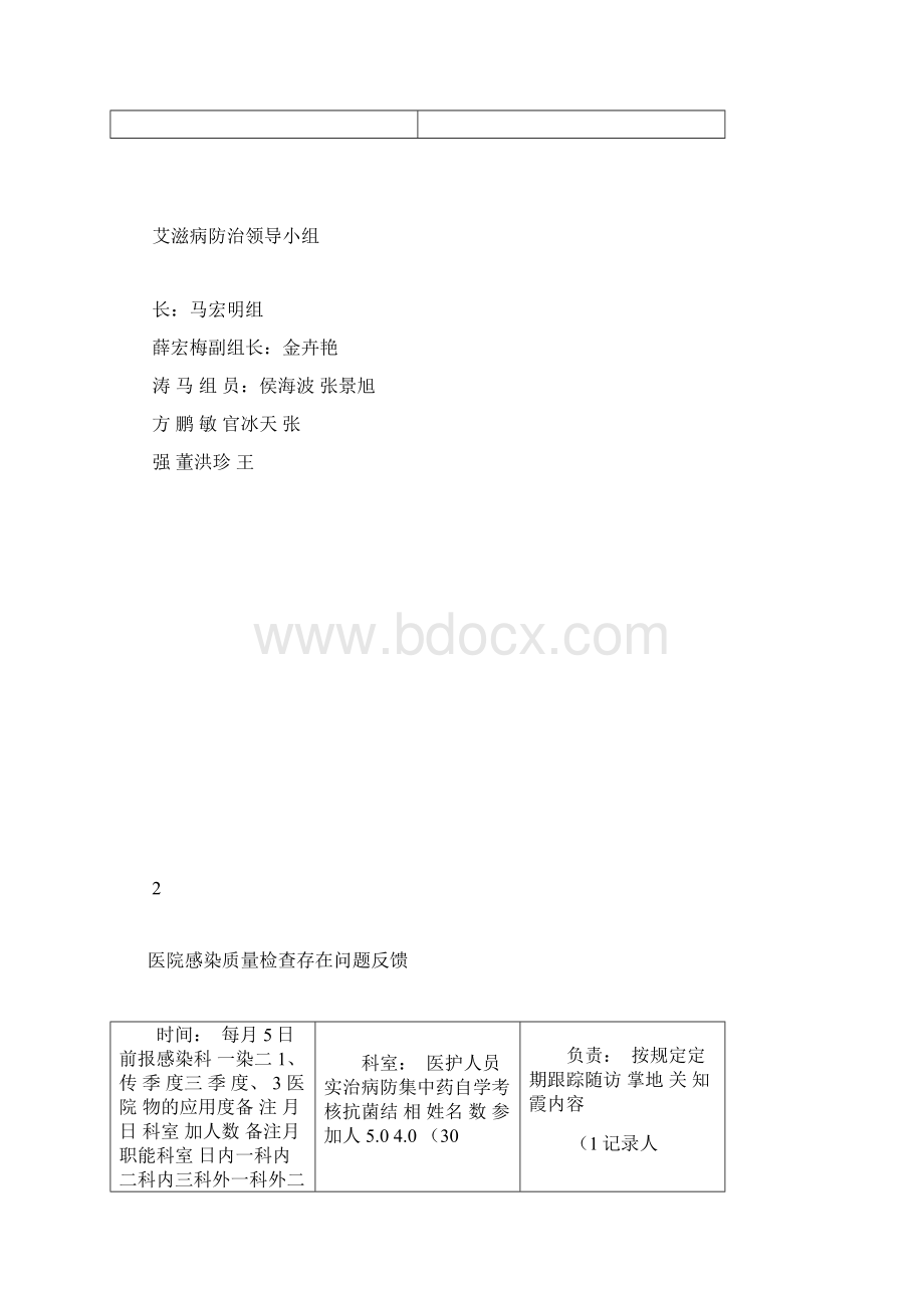 医院感染质量检查反馈记录登记Word文档格式.docx_第3页