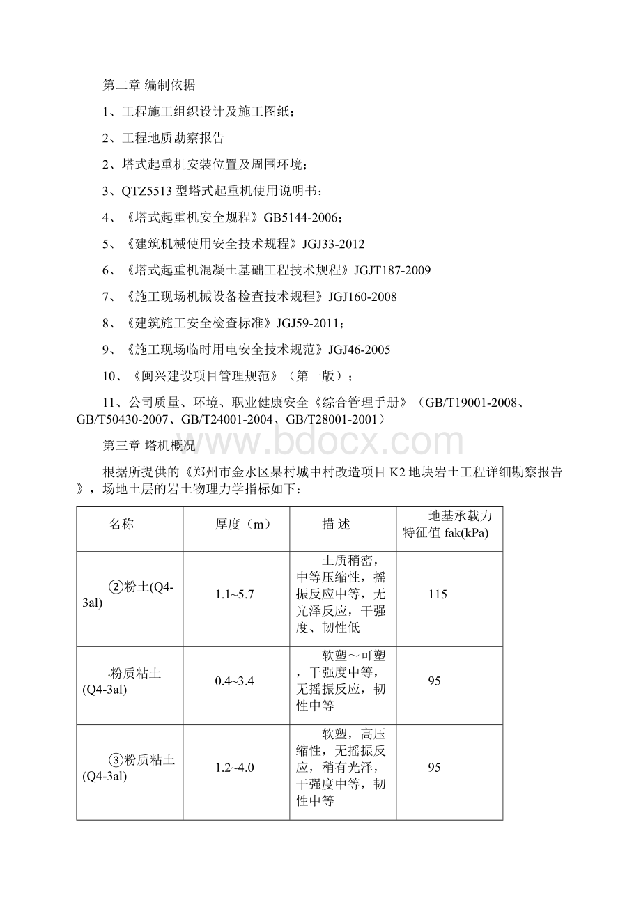 1楼塔吊基础施工方案.docx_第2页