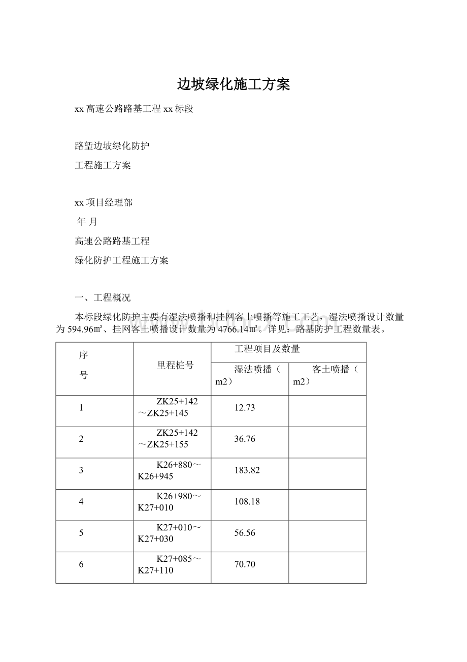 边坡绿化施工方案Word格式文档下载.docx_第1页