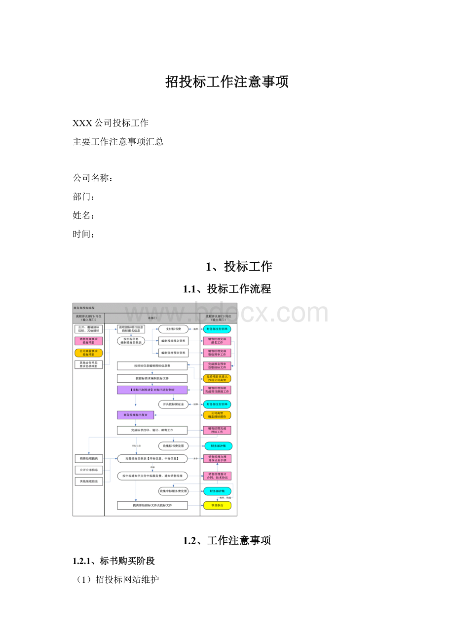 招投标工作注意事项Word格式.docx_第1页