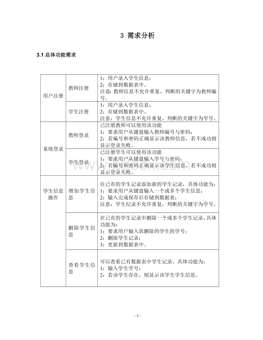 javaweb课设-学生成绩管理系统.doc_第3页