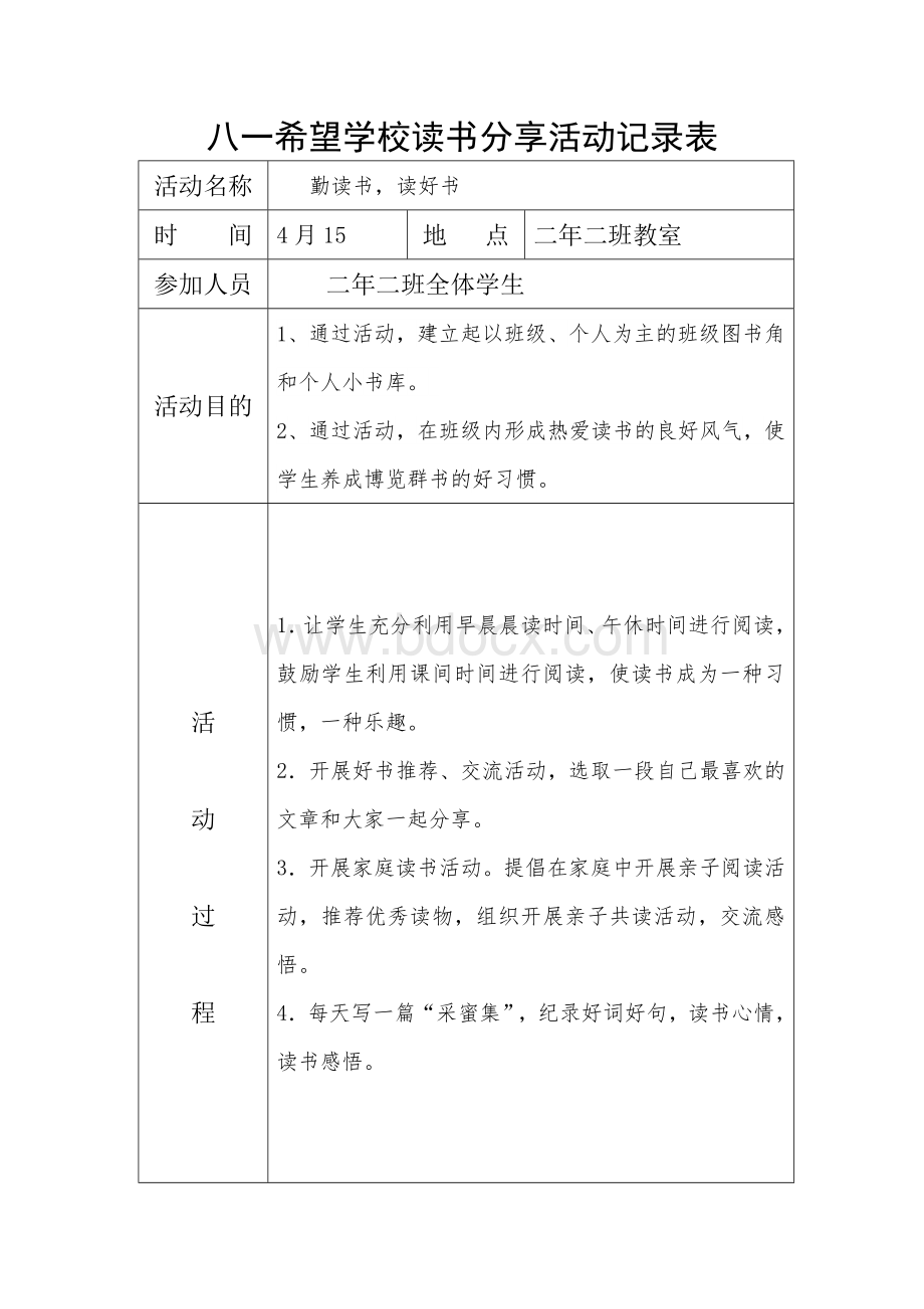 二年二班 勤读书读好书读书分享记录表Word格式文档下载.doc_第1页