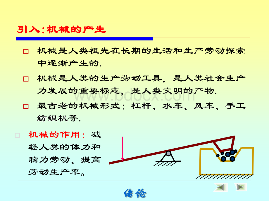 汽车机械基础绪论.ppt_第2页