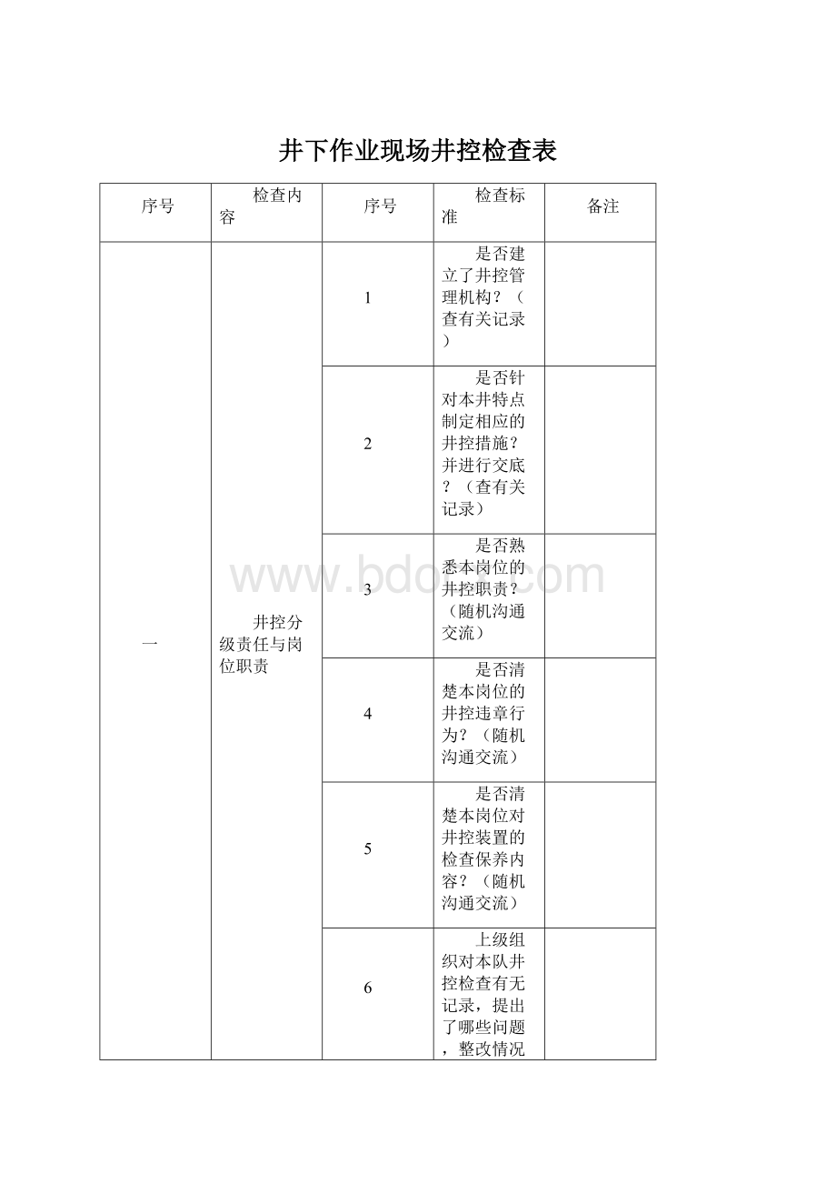 井下作业现场井控检查表.docx