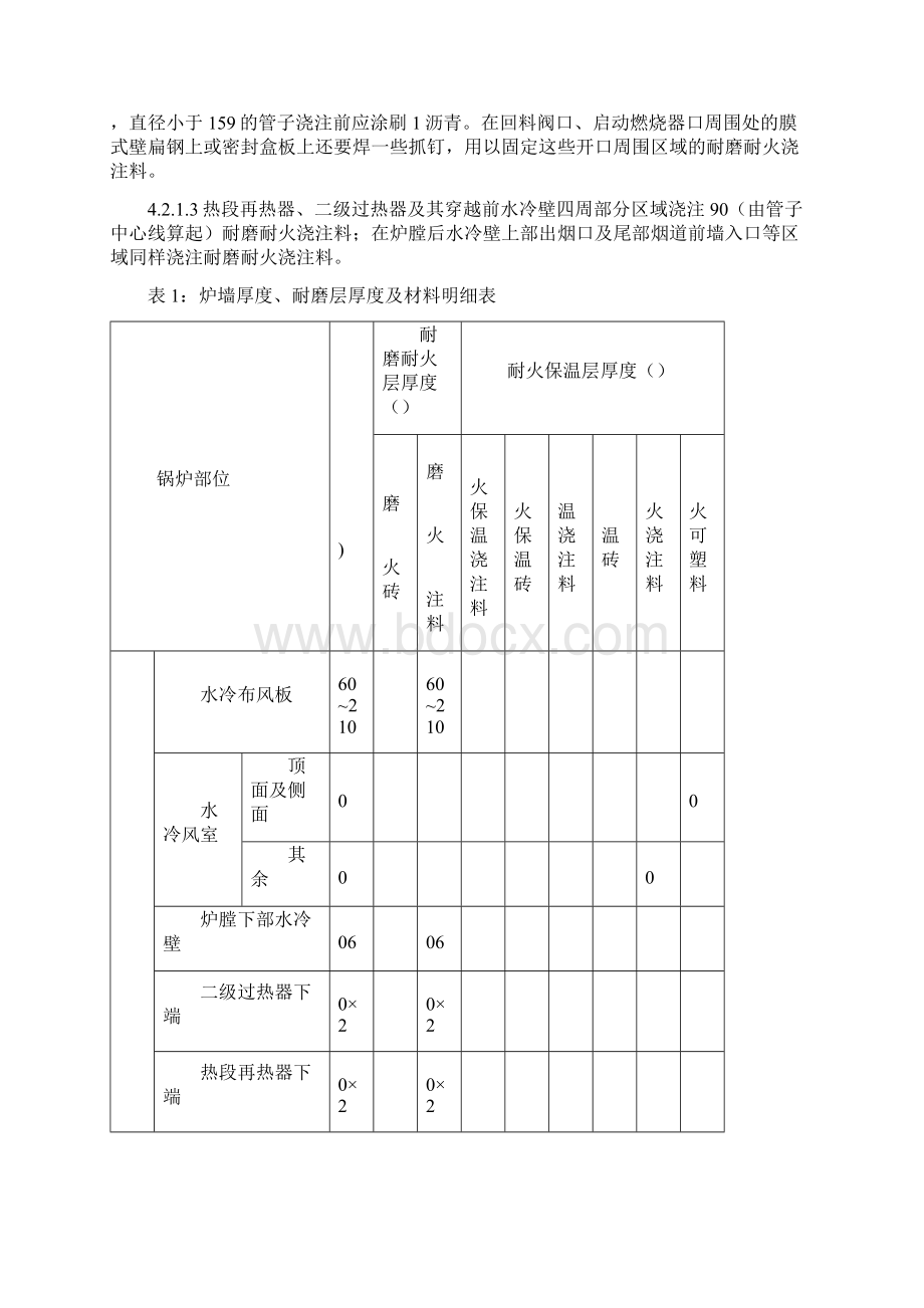 锅炉内衬施工工艺.docx_第3页