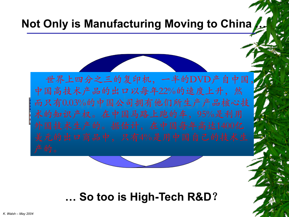 国家自然科学基金申报辅导PPT格式课件下载.ppt_第3页