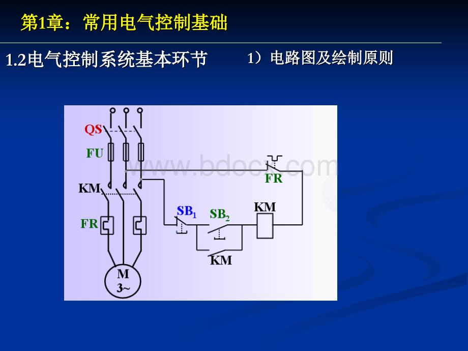 PLC期末考试复习课PPT推荐.ppt_第2页