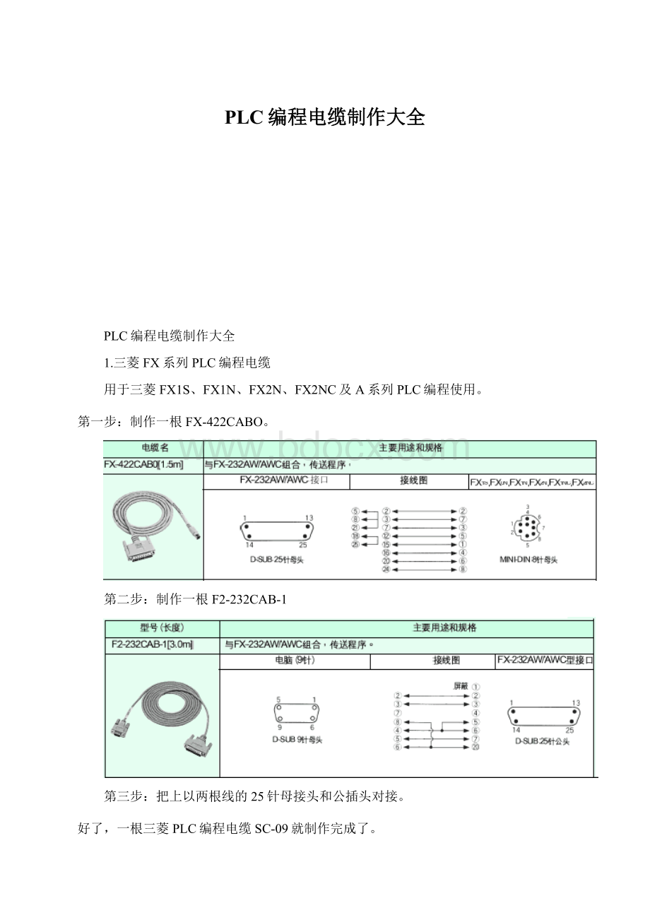 PLC编程电缆制作大全Word格式文档下载.docx