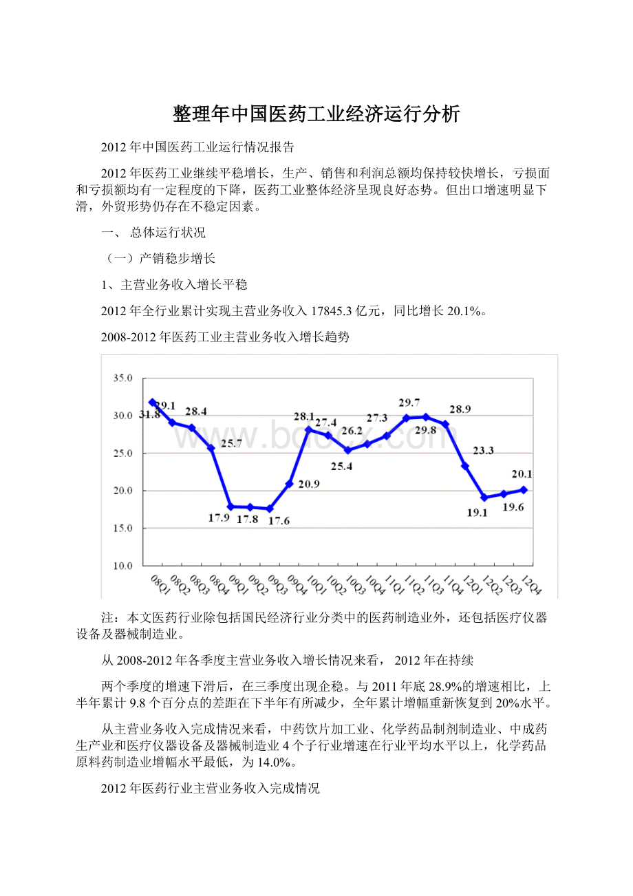 整理年中国医药工业经济运行分析Word文件下载.docx