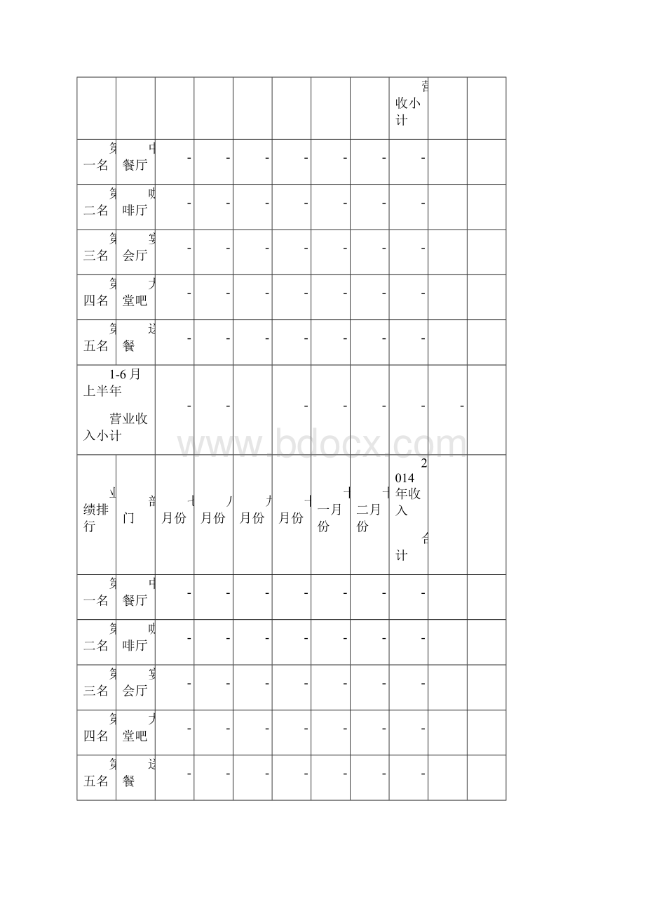 酒店餐饮部年终工作总结及工作计划1 精品Word格式.docx_第2页