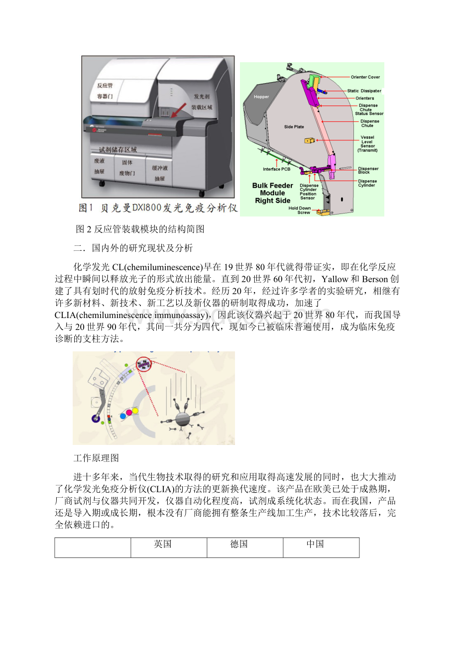 化学发光分析仪毕业设计开题报告DOCWord格式.docx_第3页