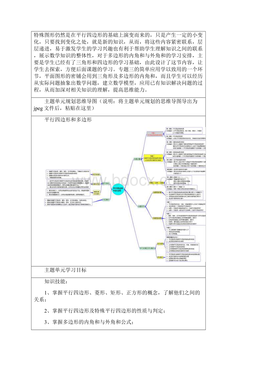 平行四边形思维导图分析文档格式.docx_第2页