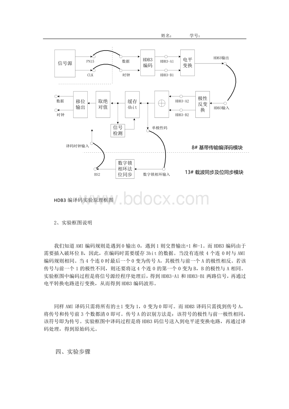 通信原理实验报告(8份)Word下载.doc_第3页