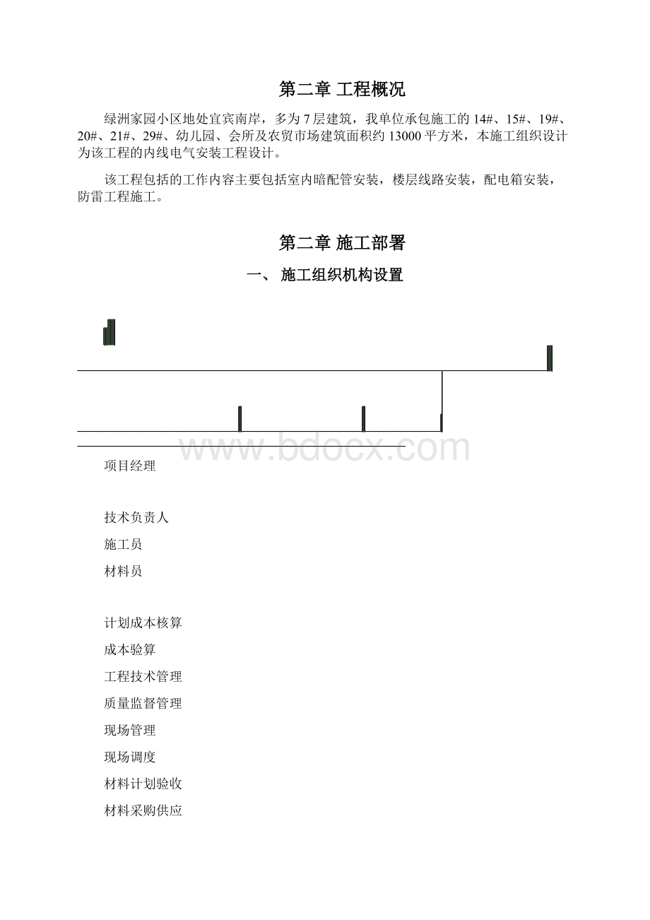 389绿洲家园电安工程施工组织设计doc.docx_第2页