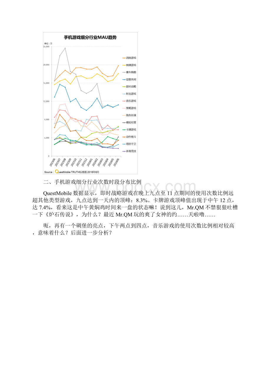 QuestMobile中国区手机游戏MAU实力榜.docx_第2页